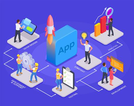Flutter vs React Native: Which One to Choose in 2025?
